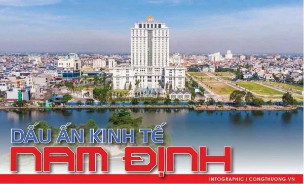 infographic-nhung-dau-an-kinh-te-nam-dinh-noi-bat-nam-2024