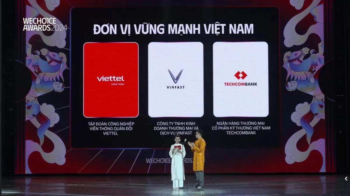 Techcombank được vinh danh 'Đơn vị vững mạnh' tại WeChoice Awards 2024