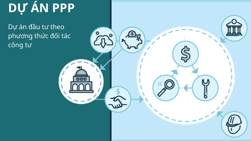 tang-vai-tro-nha-dau-tu-khi-xac-dinh-phan-doanh-thu-can-chia-se-theo-phuong-thuc-ppp