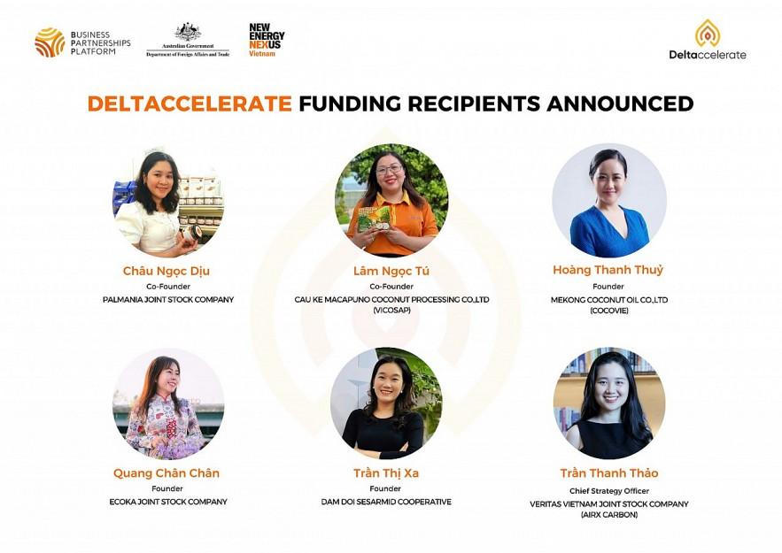 6-du-an-nhan-cap-von-tu-chuong-trinh-tang-toc-kinh-doanh-cho-doanh-nghiep-do-phu-nu-lam-chu